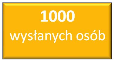 O nas